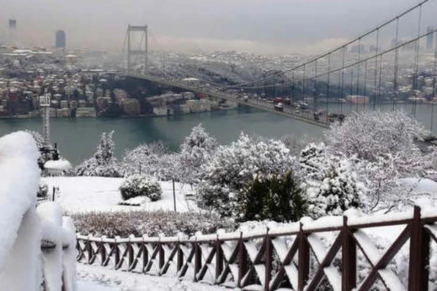 Meteoroloji Uyardı Tarih Verdi 10 Derece Düşecek